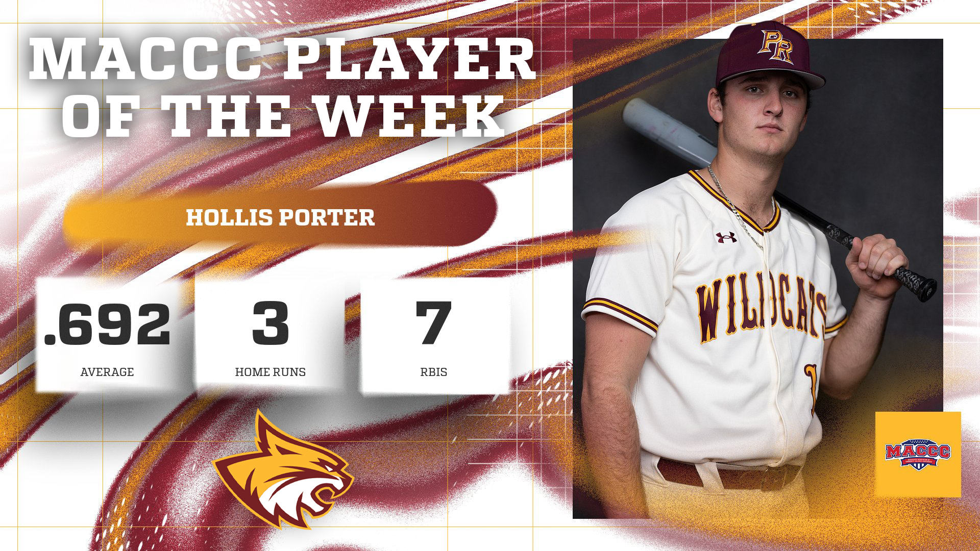 No. 5 Pearl River's Hollis Porter named MACCC Player of the Week