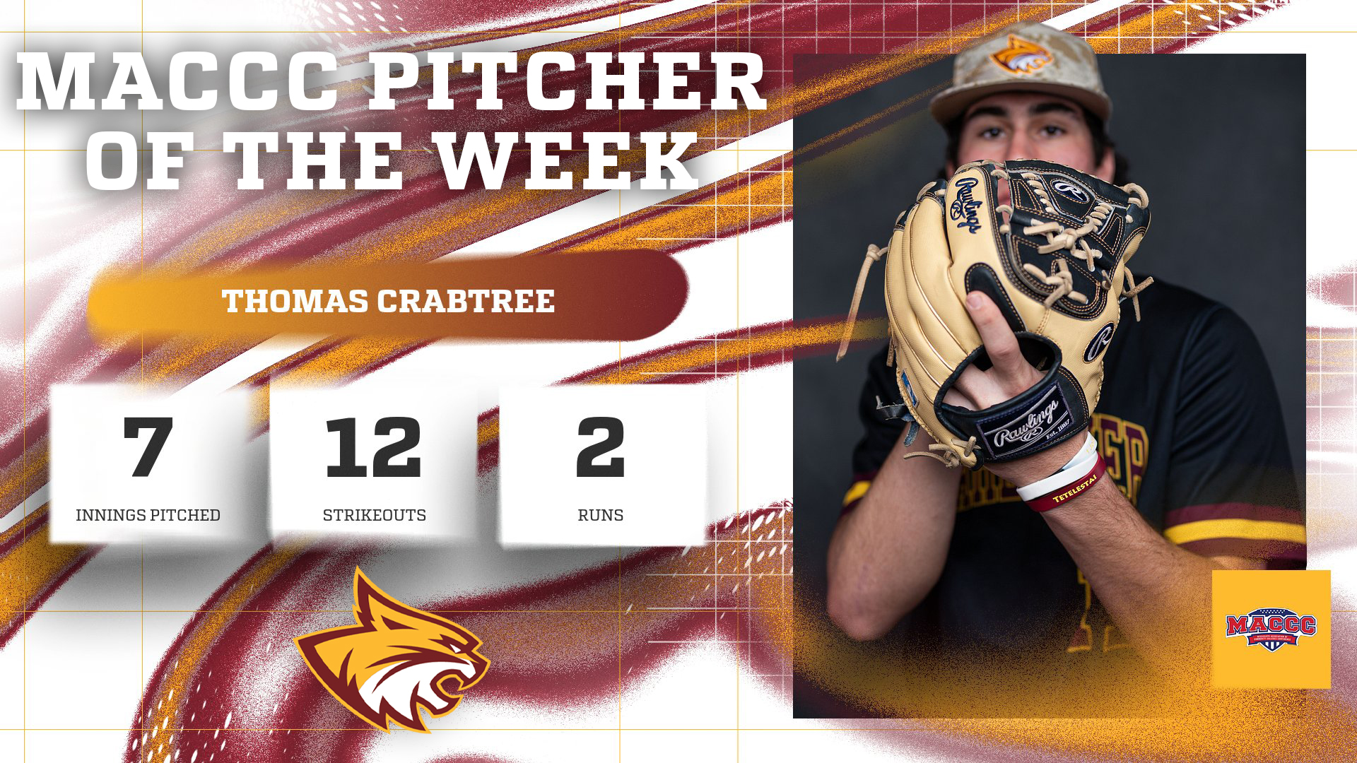 No. 5 Pearl River's Thomas Crabtree tabbed MACCC Pitcher of the Week