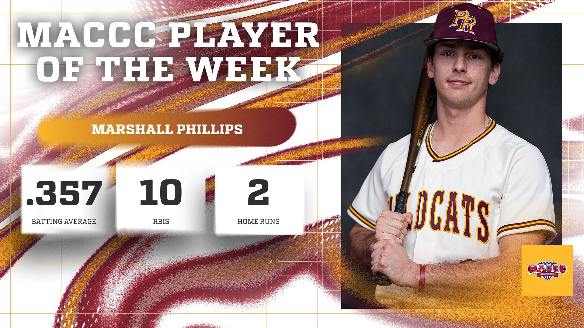 No. 4 Pearl River's Marshall Phillips tabbed MACCC Player of the Week