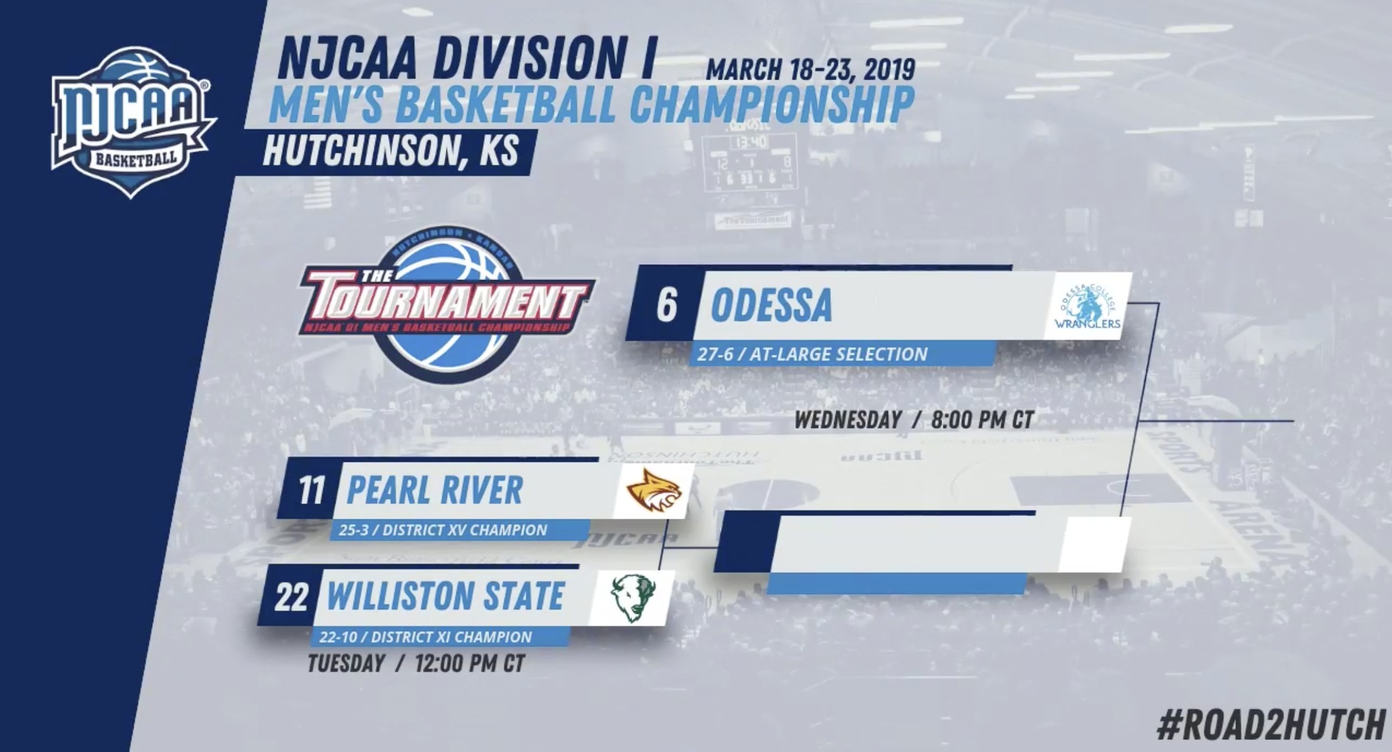 Pearl River earns 11th seed, will face Williston State in NJCAA Tournament