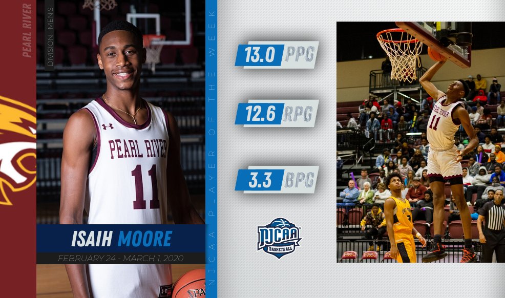 Pearl River's Isaih Moore named NJCAA Player of the Week