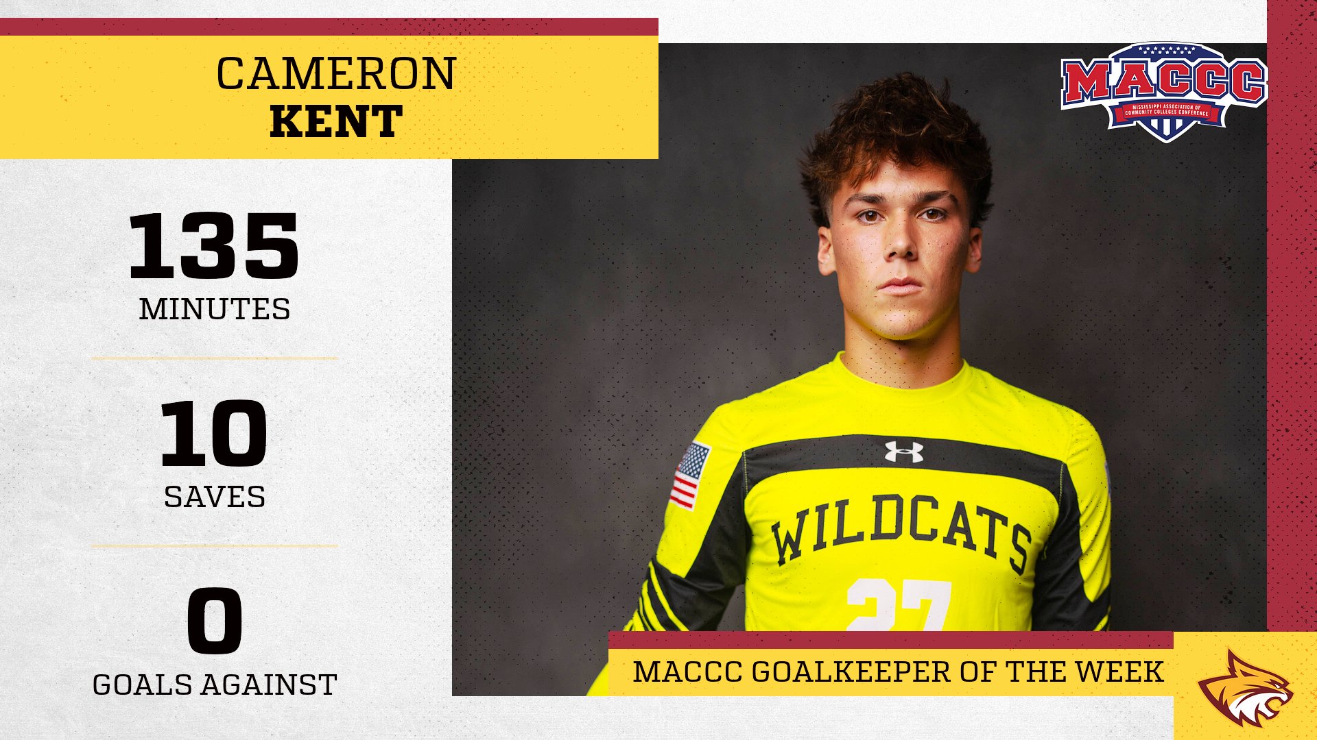 No. 11 Pearl River's Cameron Kent tabbed MACCC Goalkeeper of the Week