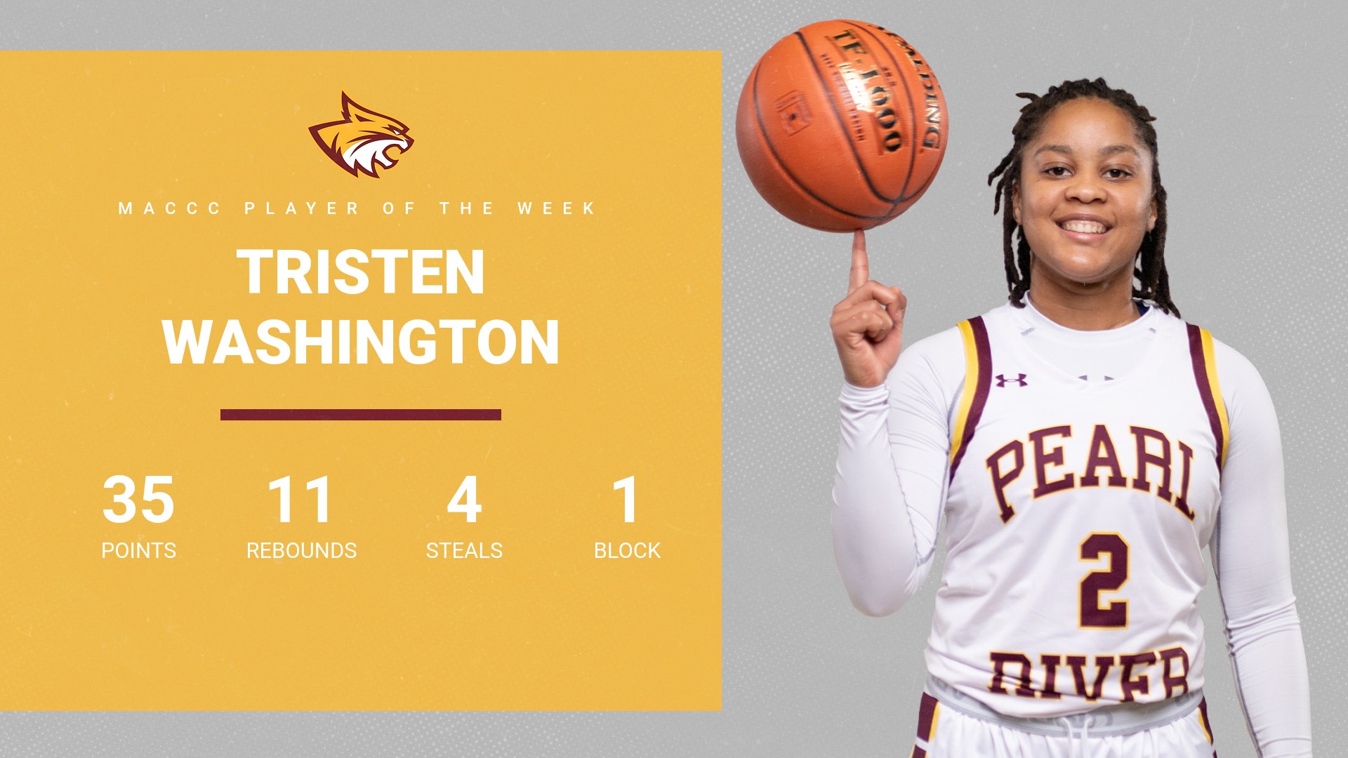 Pearl River’s Tristen Washington named MACCC Player of the Week