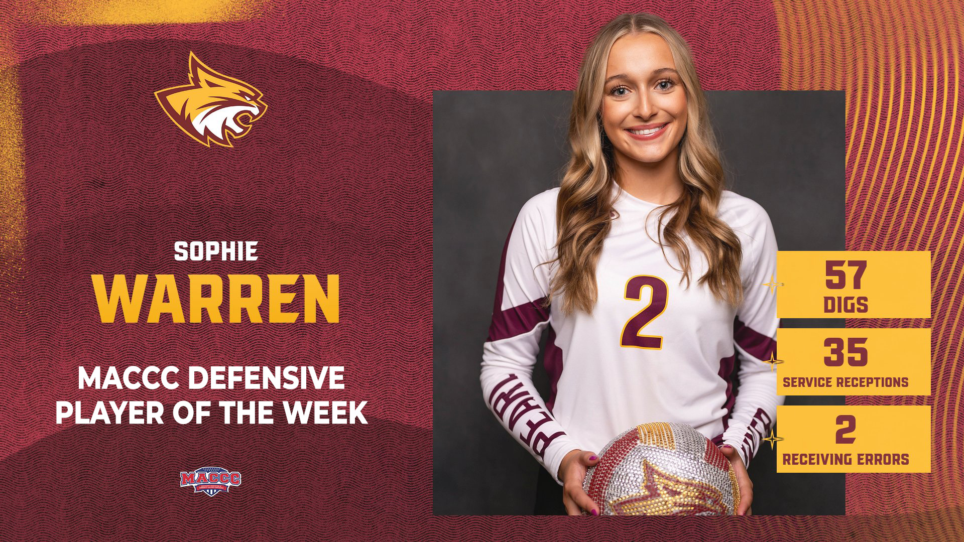 PRCC volleyball's Sophie Warren named MACCC Defensive Player of the Week